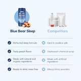 Blue Bear Sleep Adaptogen Drink nutritional information