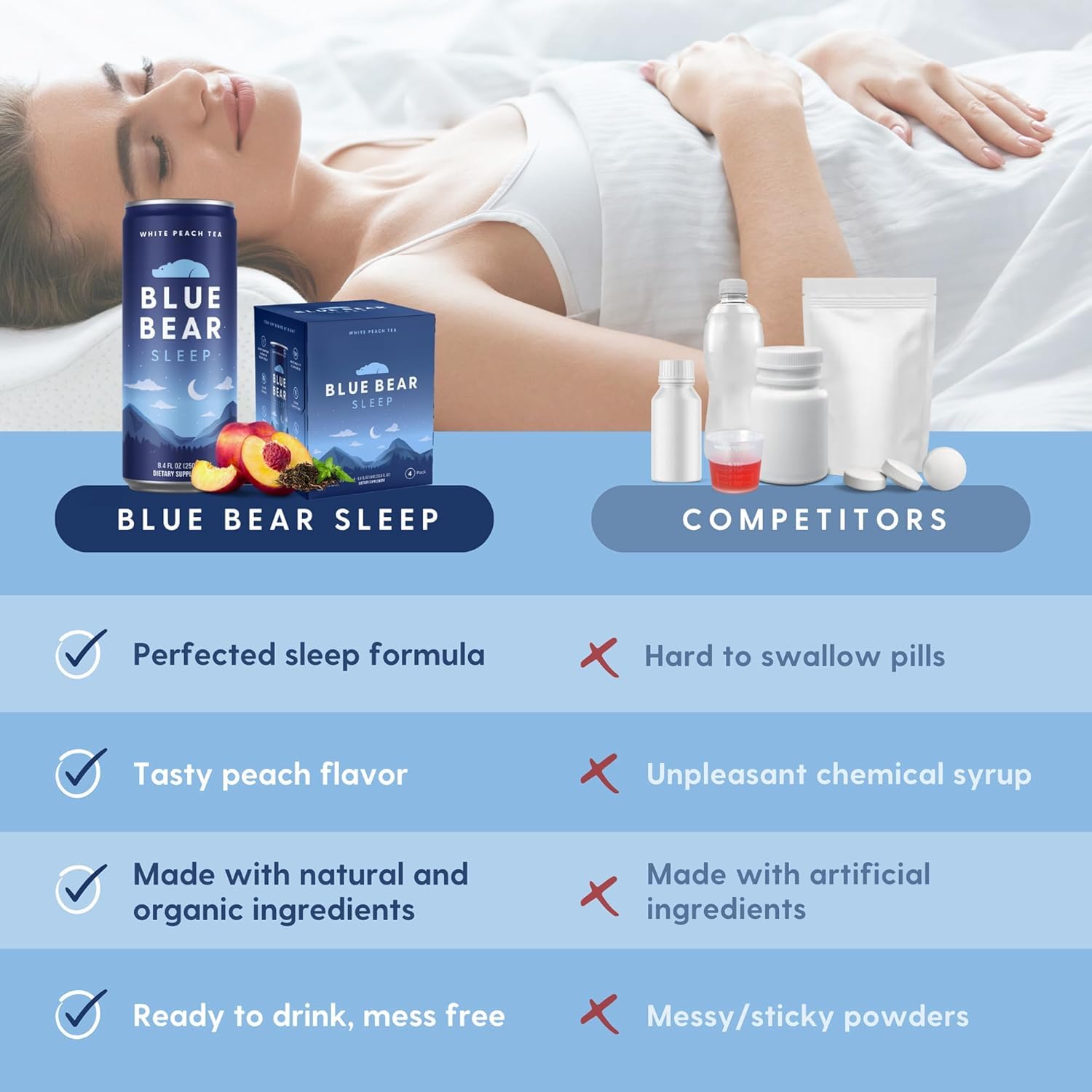 Blue Bear Sleep Adaptogen Drink with chamomile flowers