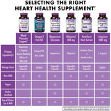 BlueBonnet Blood Pressure Support Vegetable Capsules on a wooden surface