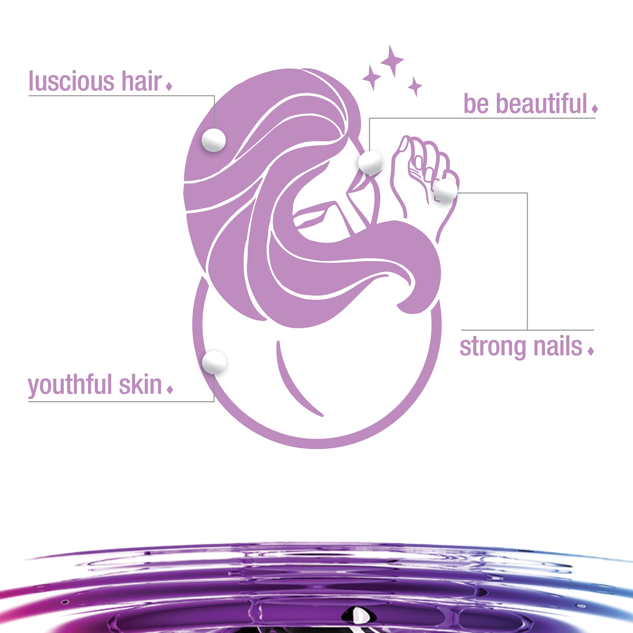BlueBonnet Collagen Peptides 390g nutritional information
