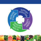 BlueBonnet Daily Nutrition for Men ingredients list
