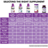 BlueBonnet Liquid Magnesium Citrate 420mg mixed berry flavour ingredients list