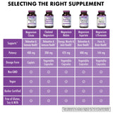 BlueBonnet Magnesium Citrate 400 mg vegetable capsules with measuring scoop
