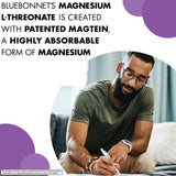 BlueBonnet Magnesium L-Threonate 144 mg bottle with label
