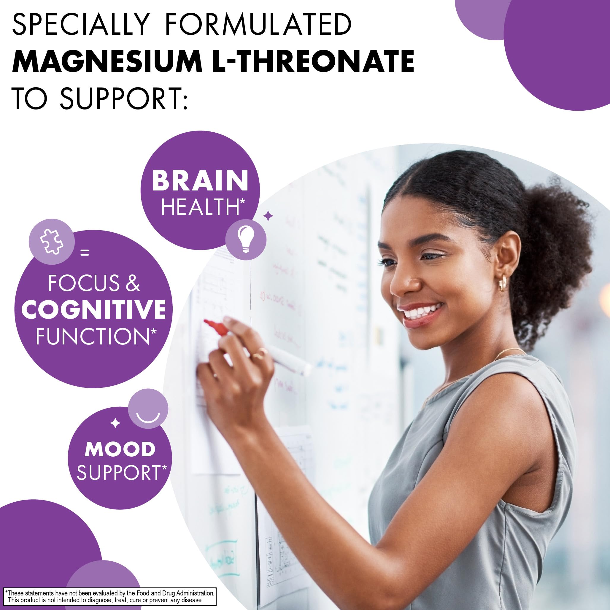 BlueBonnet Magnesium L-Threonate 144 mg capsules on a white background