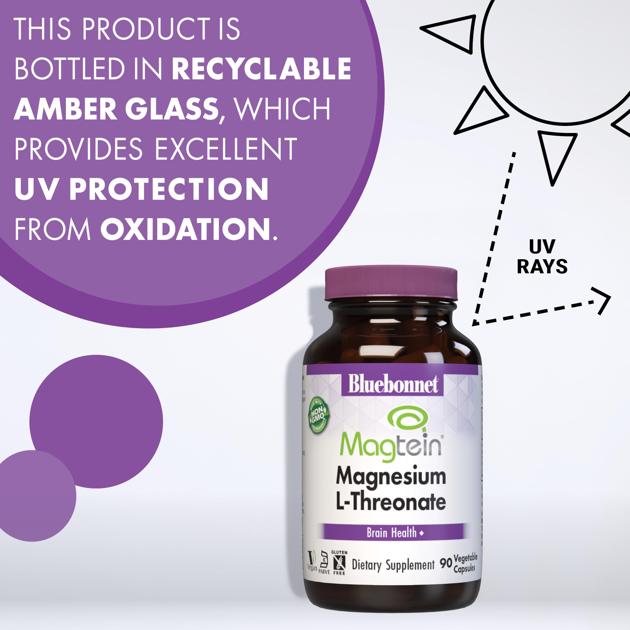 BlueBonnet Magnesium L-Threonate 144 mg capsules with ingredients list