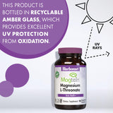 BlueBonnet Magnesium L-Threonate 144 mg capsules with ingredients list