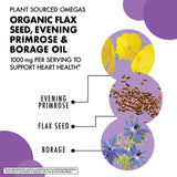 BlueBonnet Plant-Based Omega 3-6-9 Softgels in recyclable packaging