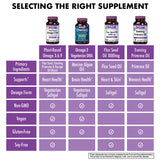 BlueBonnet Plant-Based Omega 3-6-9 Softgels on a wooden surface