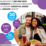 BlueBonnet Pre Pro Post Probiotic Capsules label close-up