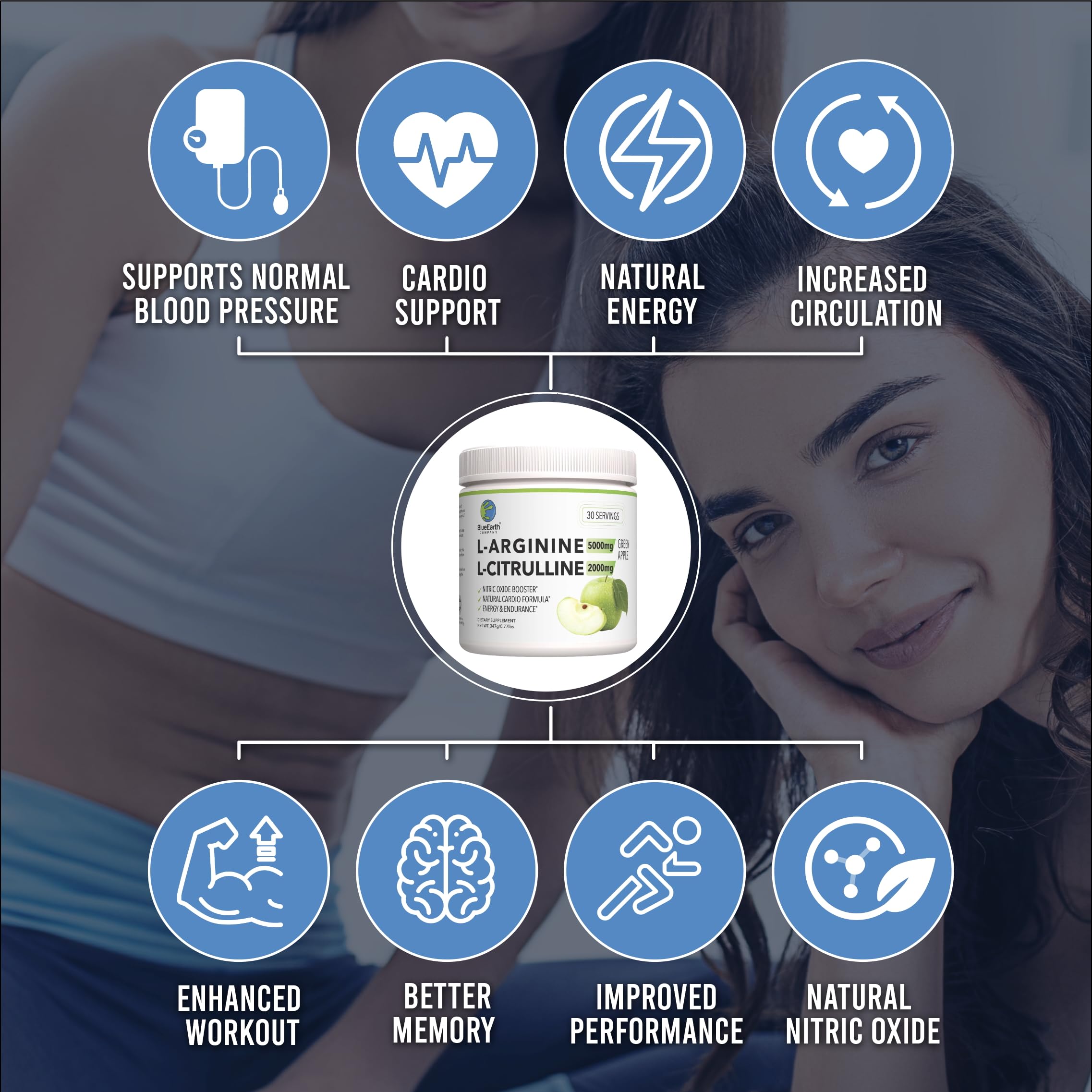 BlueEarth Company L-Arginine Drink Mix ingredients list on packaging