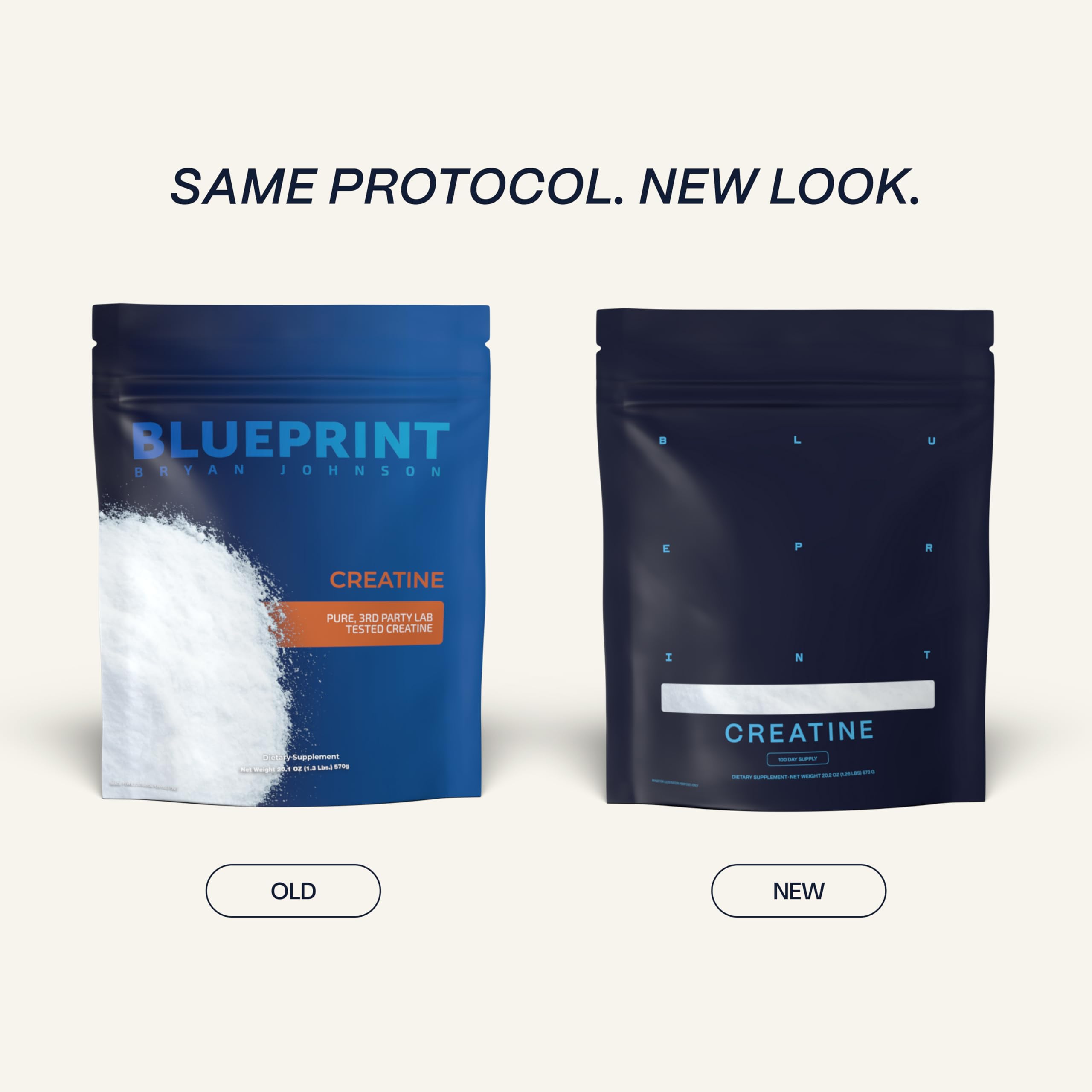 Blueprint Bryan Johnson Creatine Powder 572g packaging