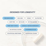 Blueprint Bryan Johnson Essential Capsules lifestyle scene