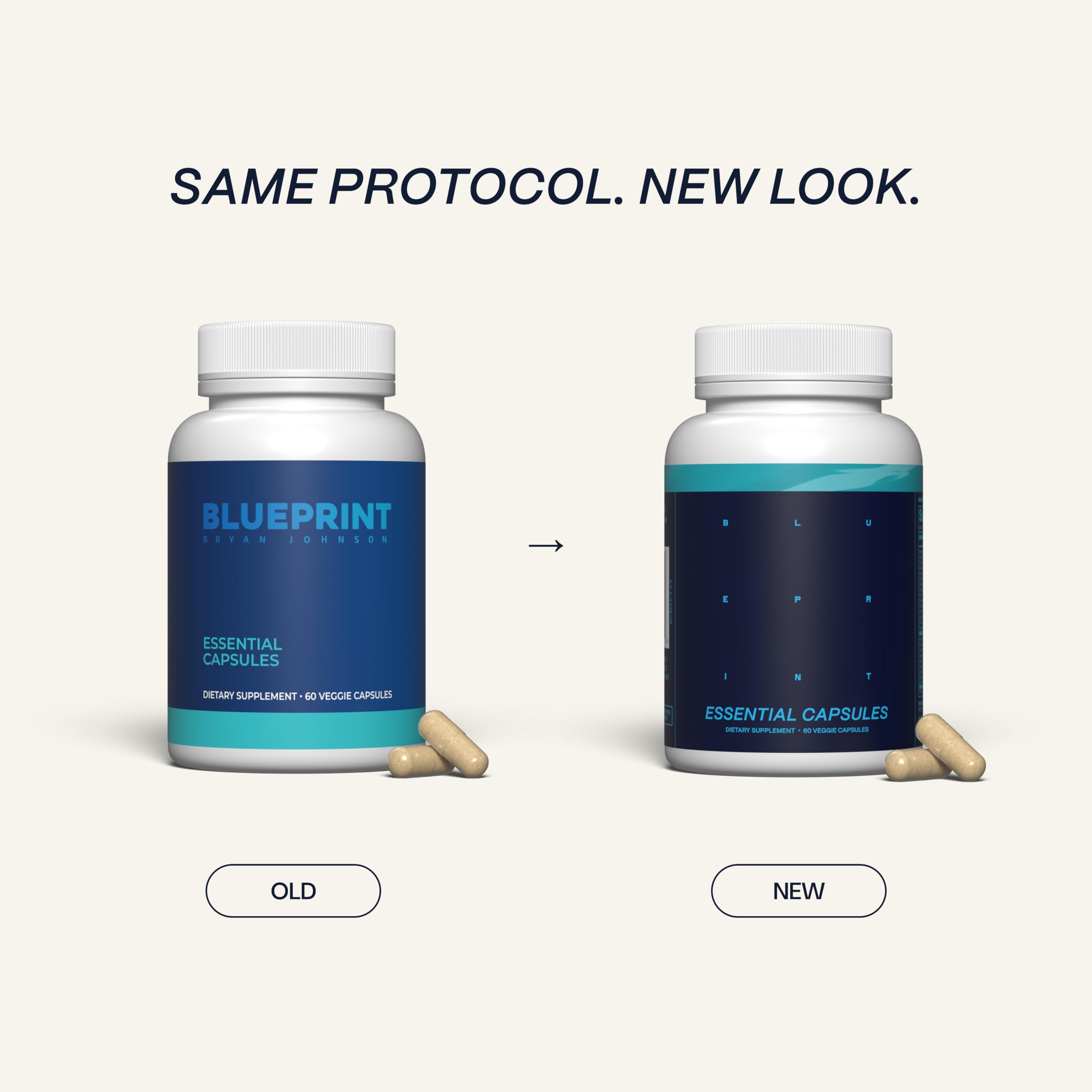 Blueprint Bryan Johnson Essential Capsules packaging