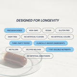 Blueprint Bryan Johnson Essential Softgels vegan capsules with measuring spoon