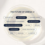 Blueprint Bryan Johnson Omega-3 Vegan Supplement with citrus essence