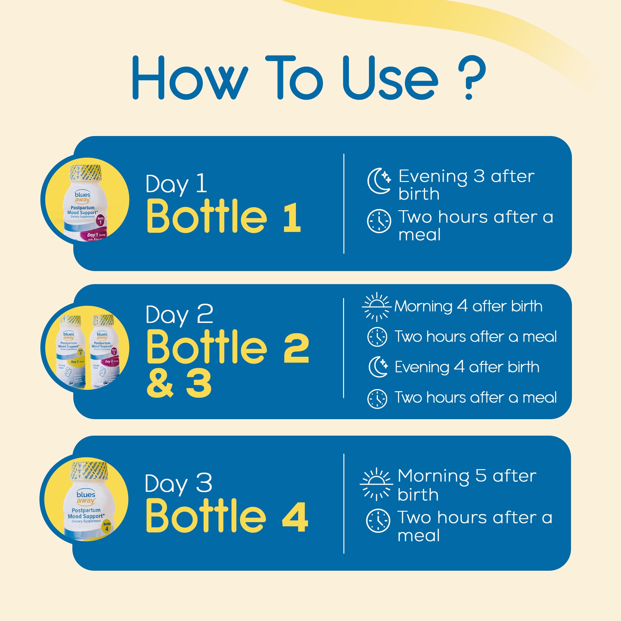 Blues Away Postpartum Shakes Bottle 3 Day 2 Evening