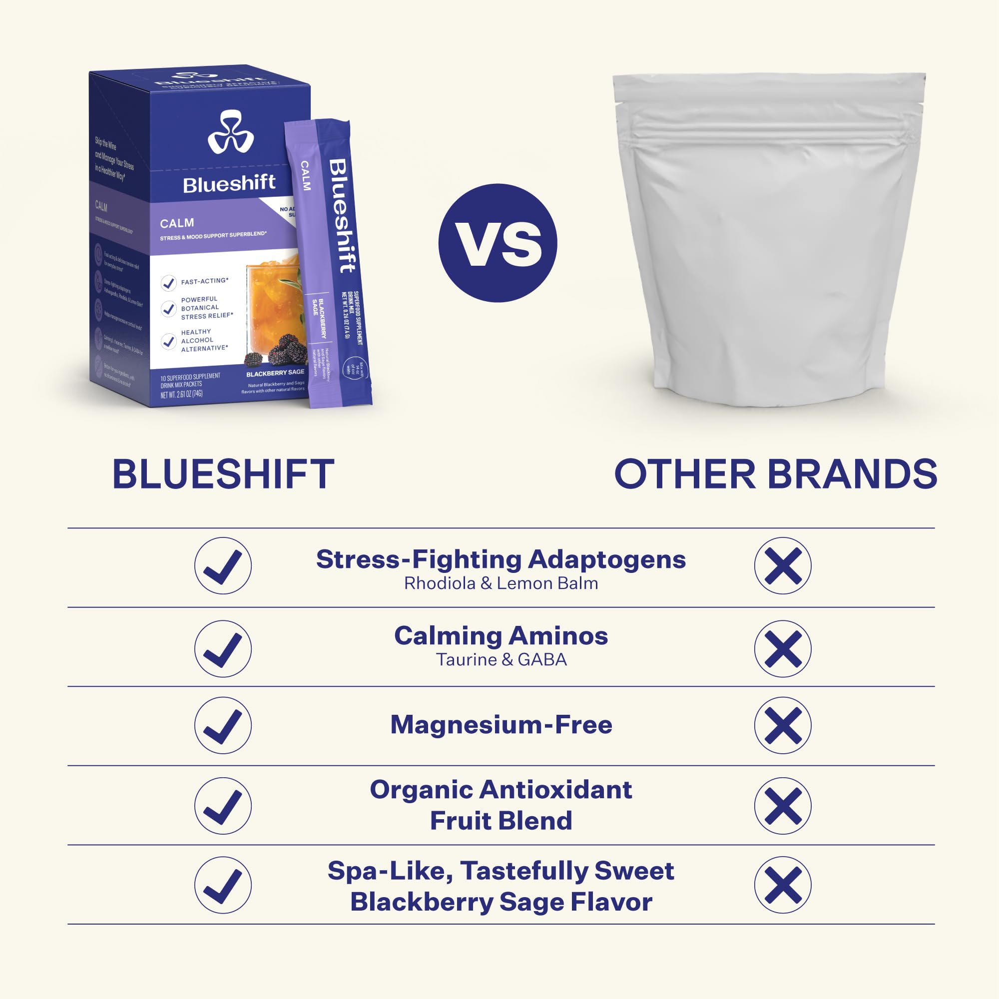 Blueshift Calm Herbal Supplement packaging