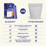 Blueshift Calm Herbal Supplement packaging
