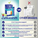 Blueshift Pre-Game raspberry lime powder packet with water