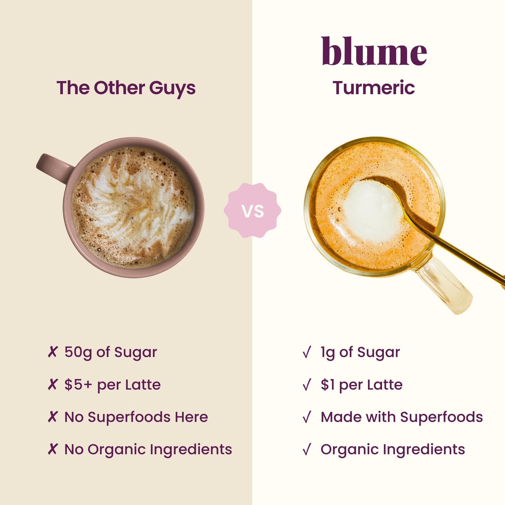 Blume Golden Milk Turmeric Latte Powder on a wooden table