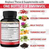 BMVINVOL Berberine Complex capsules in a hand