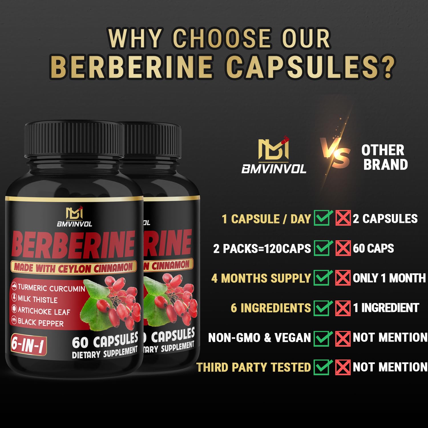 BMVINVOL Berberine Herbal Supplement bottle side view