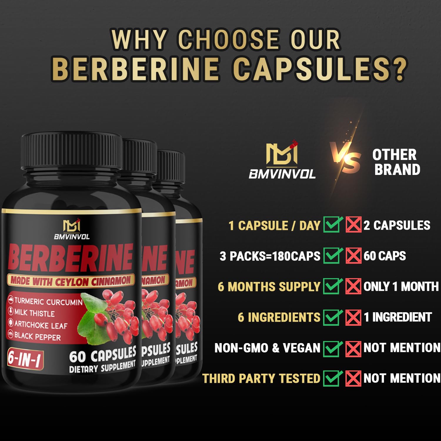 BMVINVOL Berberine Supplement on a wooden table