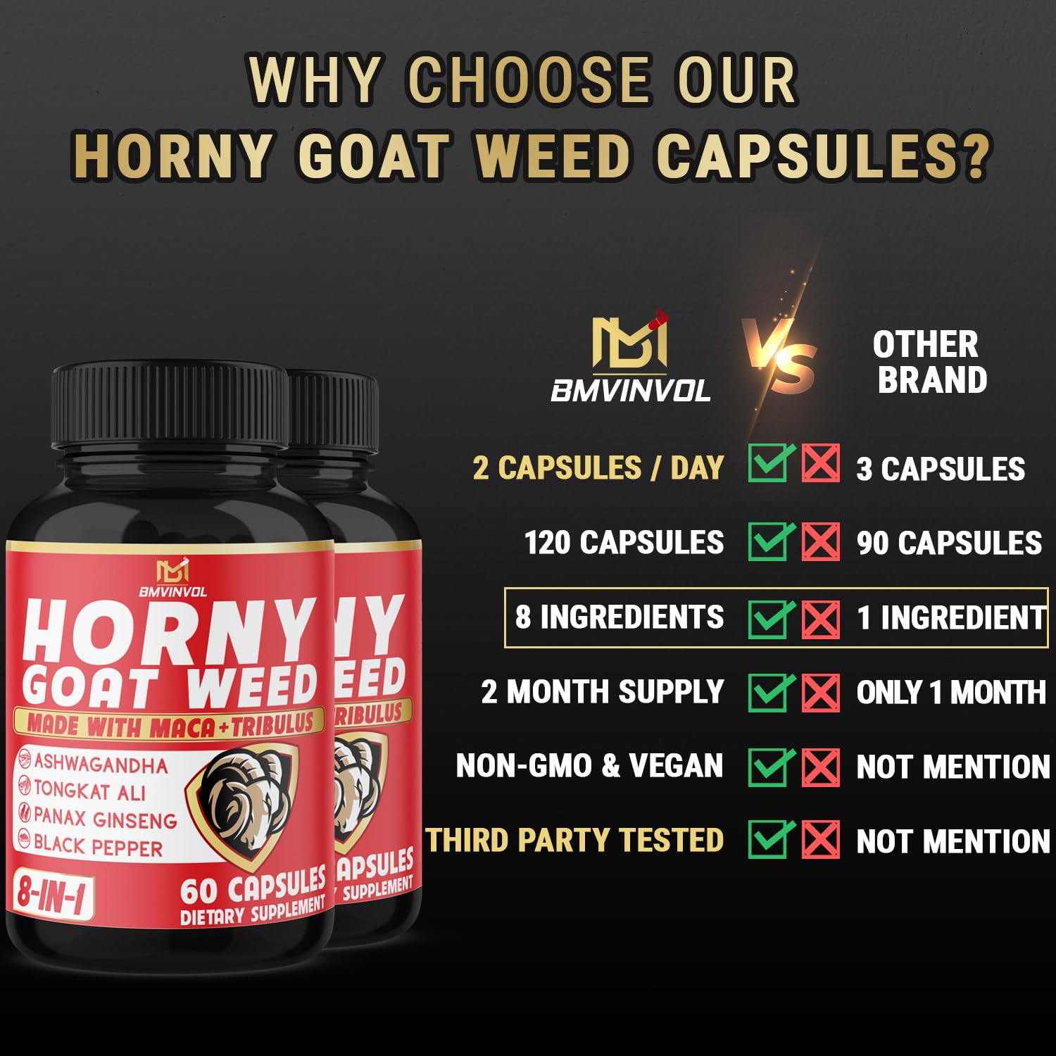 BMVINVOL Horny Goat Weed Capsules open bottle with capsules