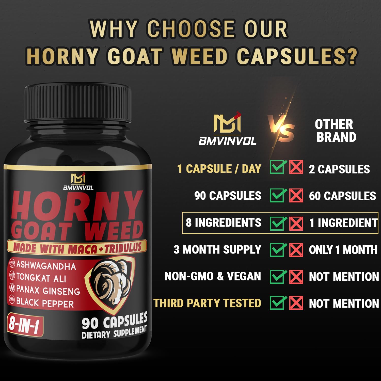 BMVINVOL Horny Goat Weed Capsules packaging details