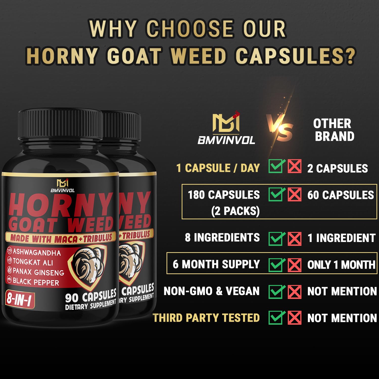 BMVINVOL Horny Goat Weed Supplement displayed on a wooden table