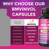 BMVINVOL Inositol Supplement packaging dimensions