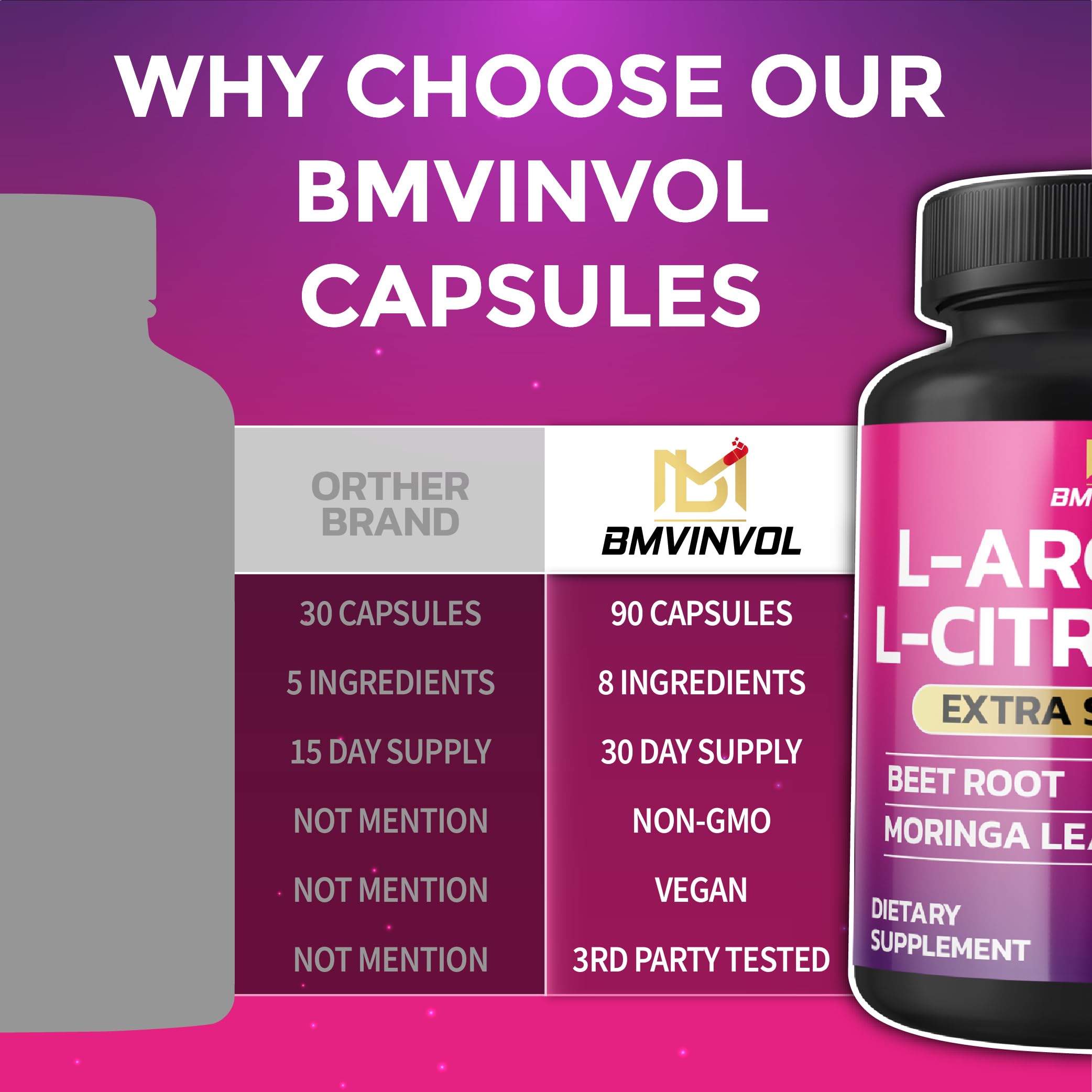 BMVINVOL L-Arginine Complex Capsules bottle with measuring scoop