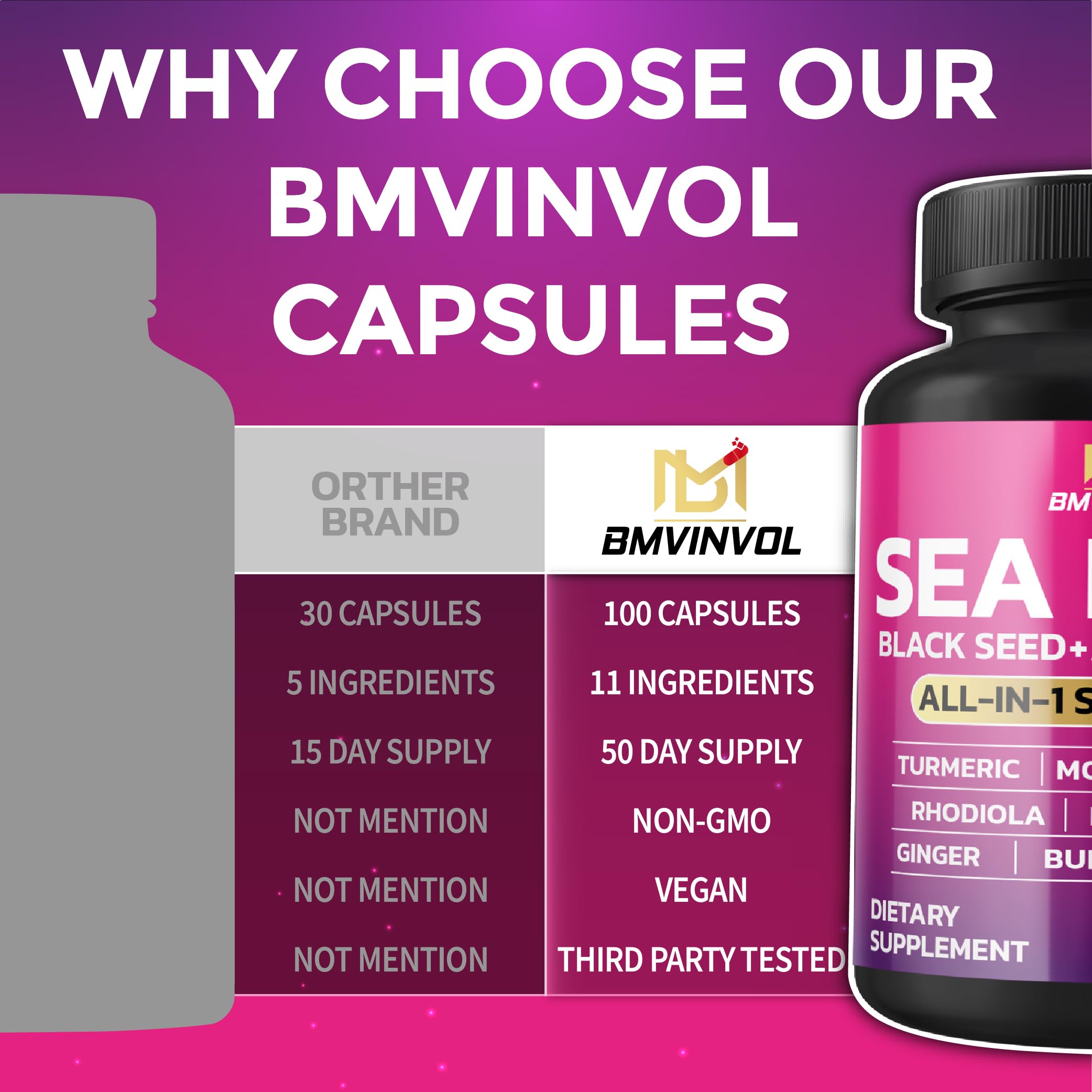 BMVINVOL SeaMoss Capsules back label with ingredients