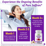 bnHUlMXw Saffron Supplement Capsules 88.5mg side view