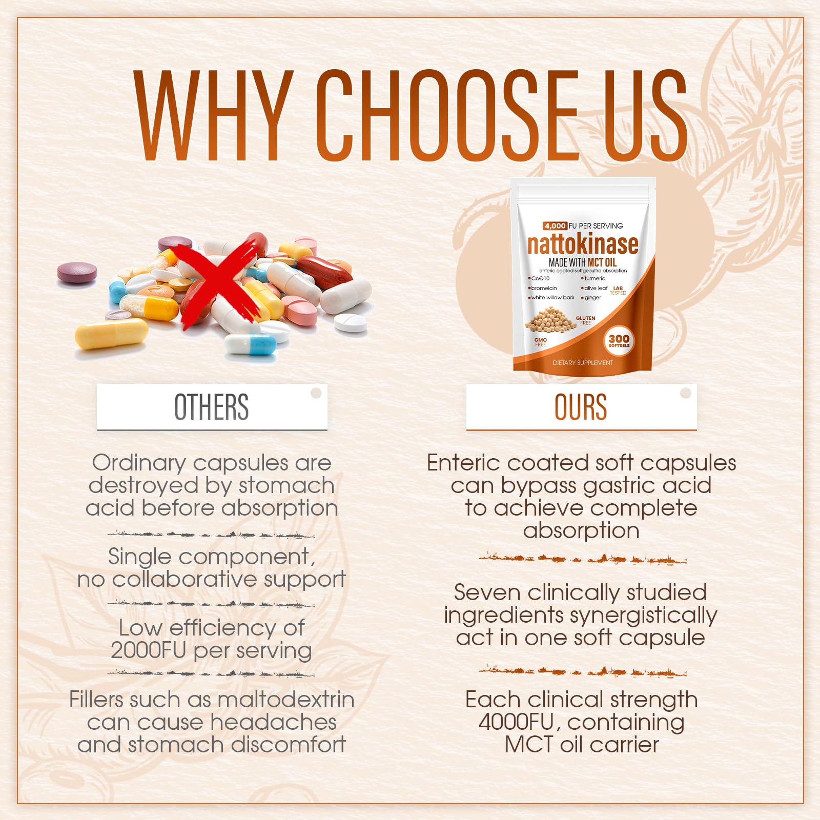 BnPnCn Multi-Enzymes Supplement 104g on a wooden table