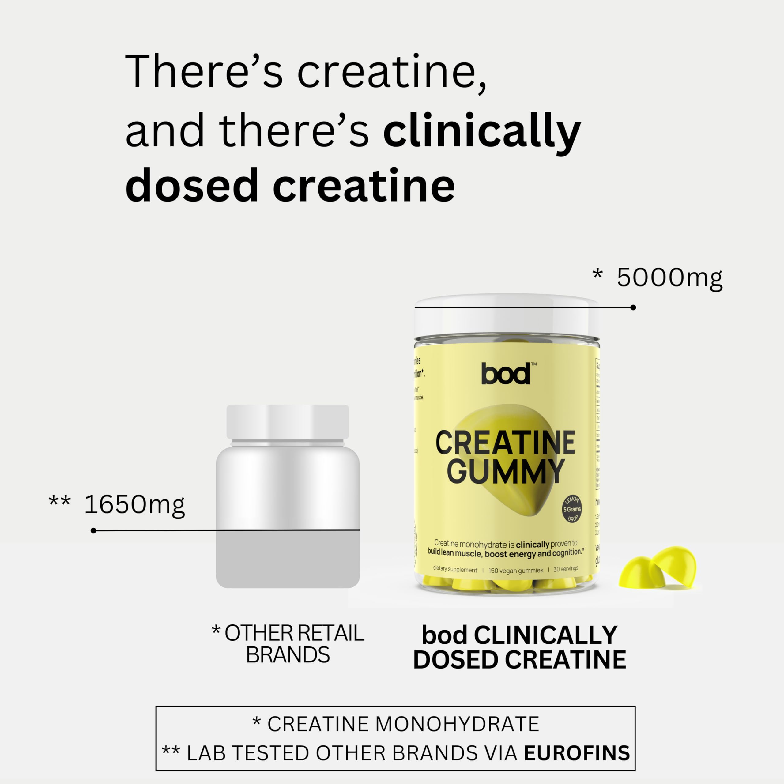 Bod Creatine Gummies in a lifestyle setting