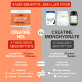 Bod Creatine HCL Capsules bottle with label
