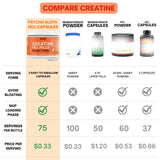 Bod Creatine HCL Capsules on a wooden table