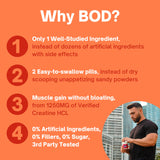 Bod Creatine HCL Capsules opened bottle
