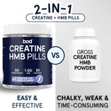 Bod Creatine HCL Capsules side view showing easy-to-swallow capsules