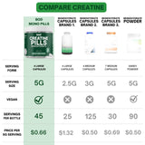 Bod Creatine Monohydrate Capsules close-up of capsules