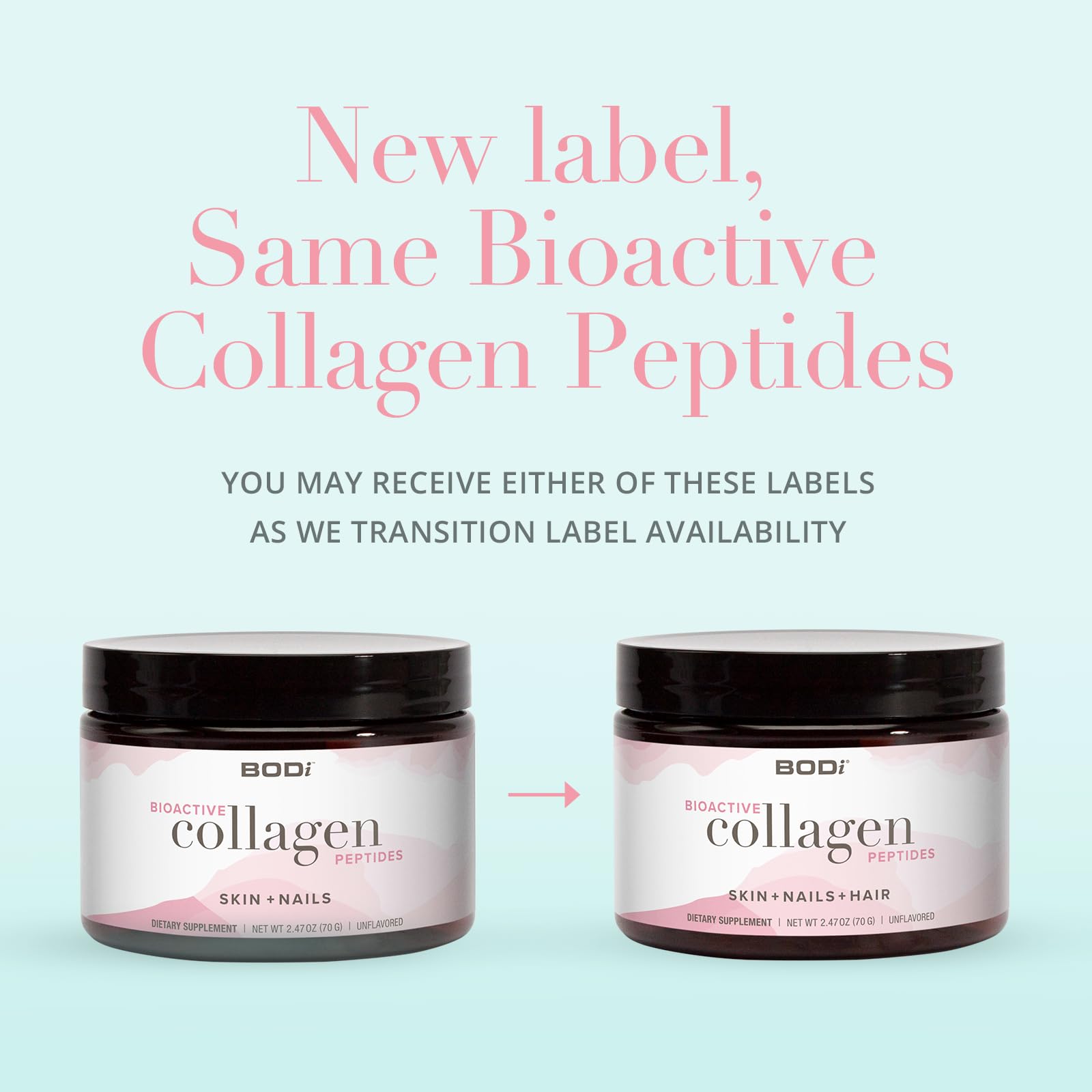 BODi Collagen Peptides Powder packaging side view