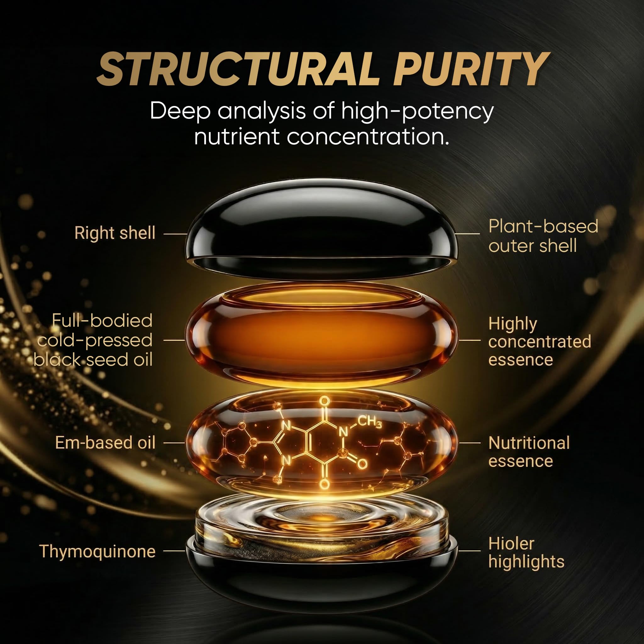 BODUNMSCA Black Seed Oil Softgels 1000 mg side view