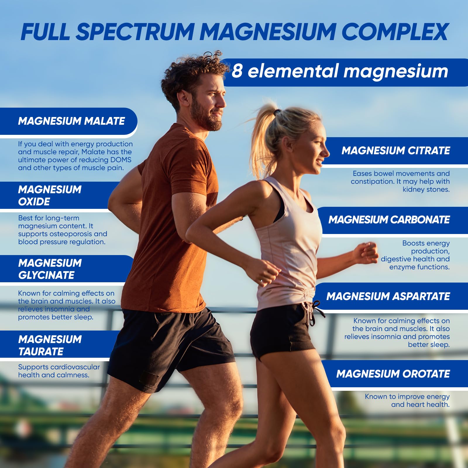 BODUNMSCA Magnesium Complex 1000mg back view with ingredient list
