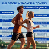 BODUNMSCA Magnesium Complex 1000mg back view with ingredient list