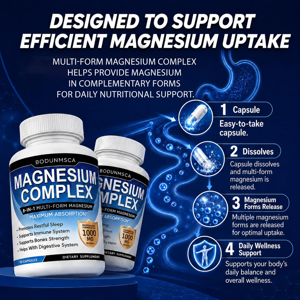 BODUNMSCA Magnesium Complex 1000mg with a measuring spoon