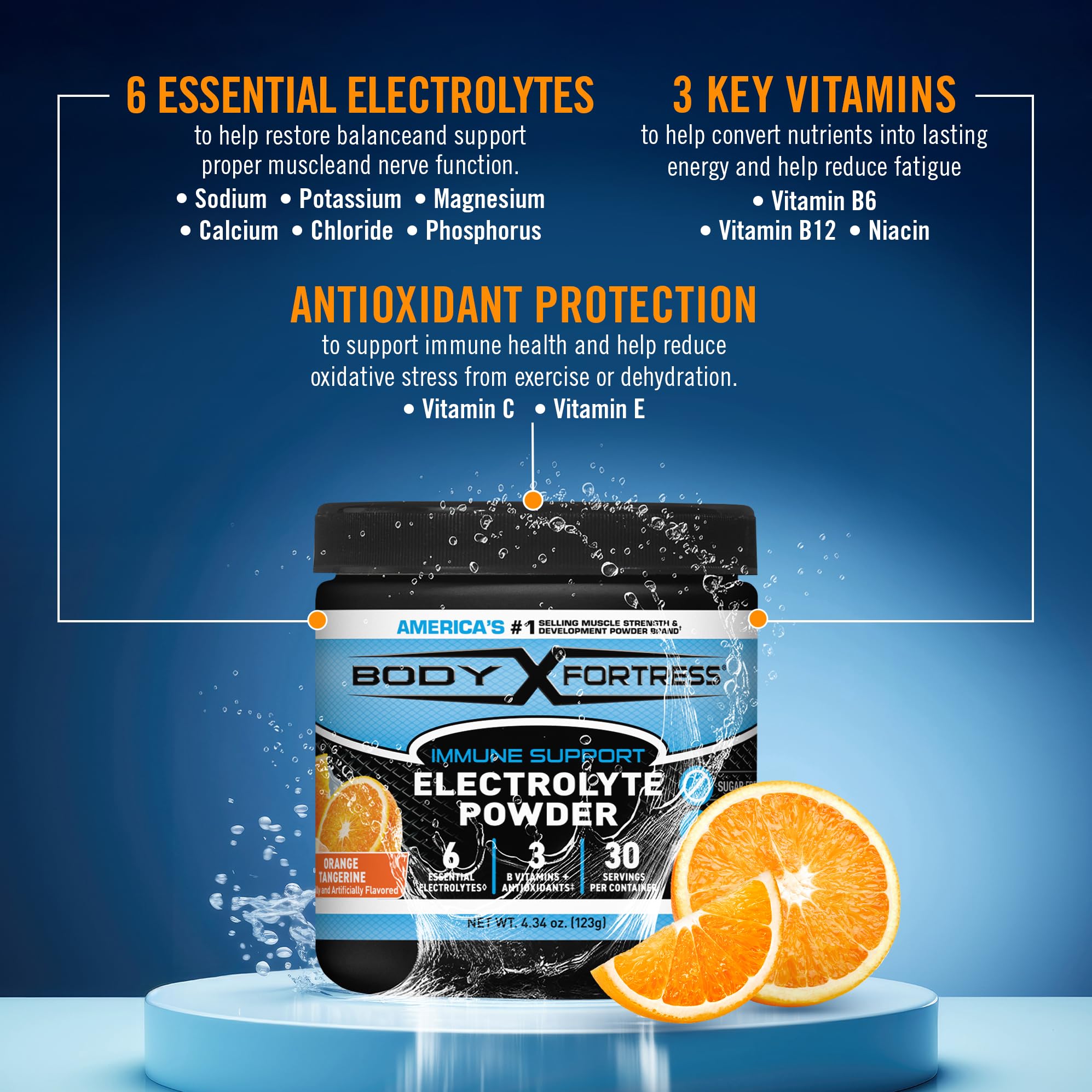 Body Fortress Electrolyte Powder top view of container