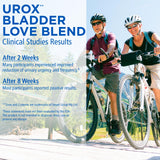 Body Gold Bladder Control Supplements lifestyle scene on a kitchen counter