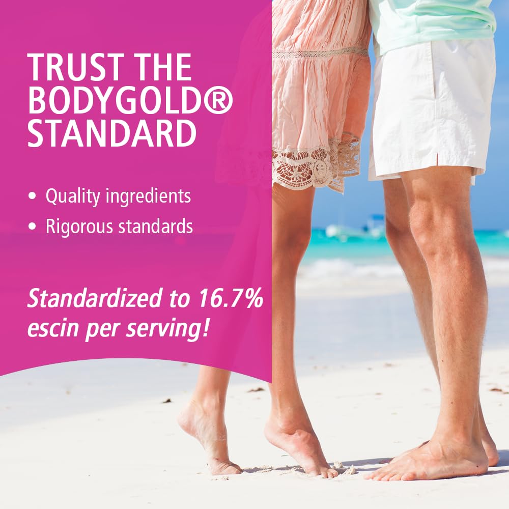 Body Gold Venastat supplement capsules in hand